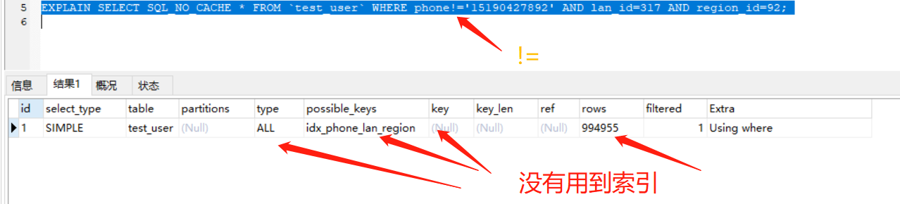 mysql索引与排序顺序不一样会导致效率下降吗_数据_10