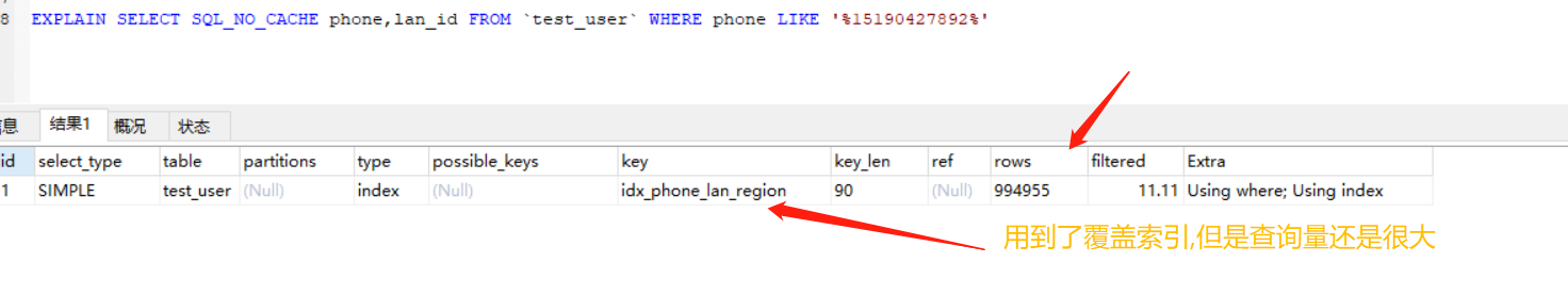 mysql索引与排序顺序不一样会导致效率下降吗_字段_15