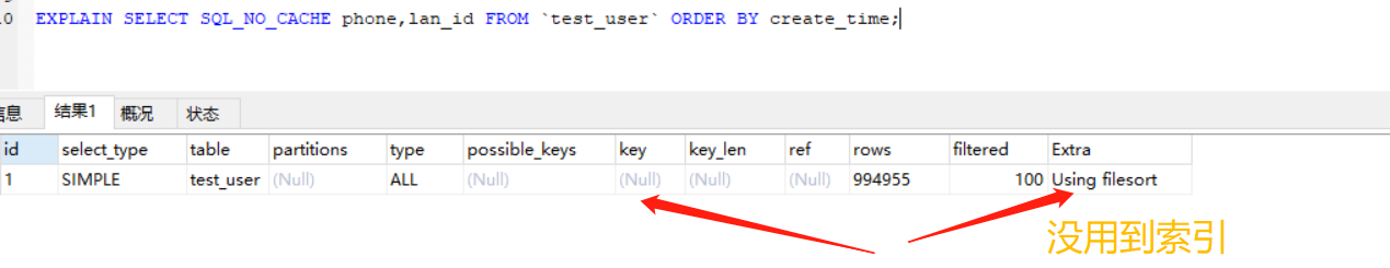 mysql索引与排序顺序不一样会导致效率下降吗_数据结构_16