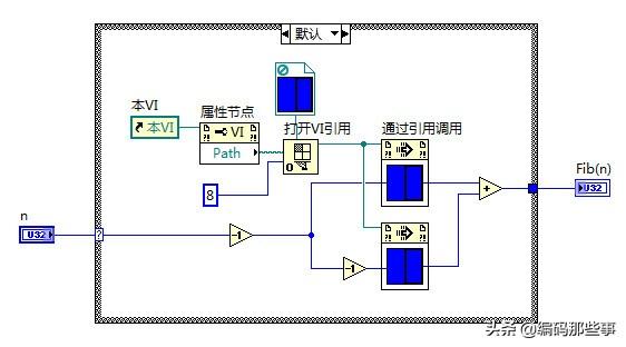 labview 操作者架构_大型的labview程序实例_03