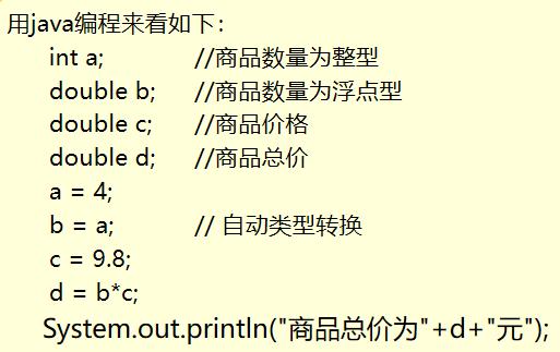 java class 里的类 强转_int转换为cstring_04