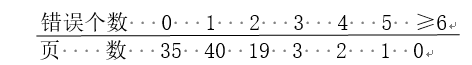 fisher精准检验计算 python_程序人生_27