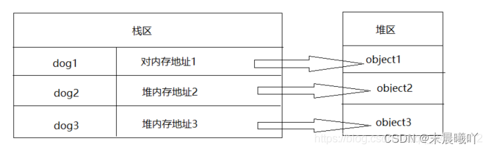 如何根据条件索引文本_javascript_02