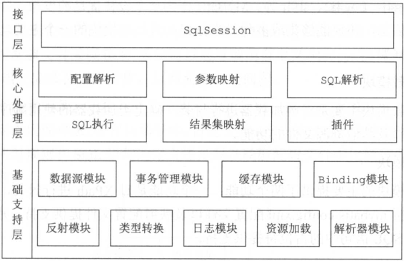 java 日期时分秒_面试