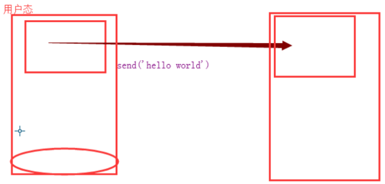 Python modbus tcp 解析_TCP_08