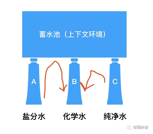 typescript 修改css样式的值_静态文件_11