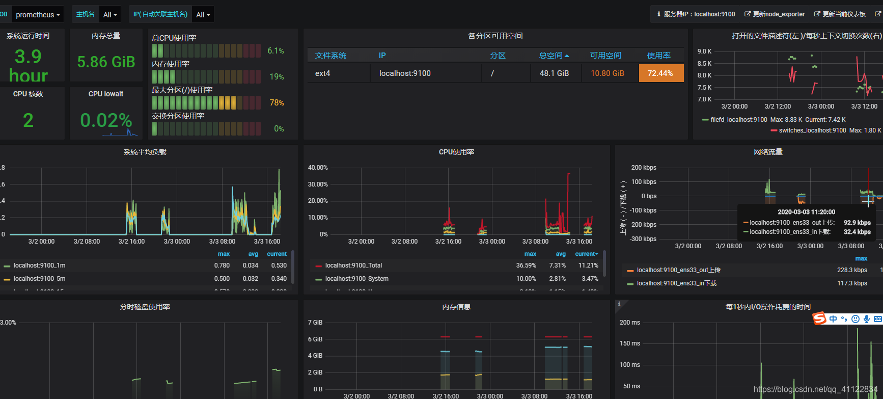 grafana linux 模板下载_grafana linux 模板下载_07