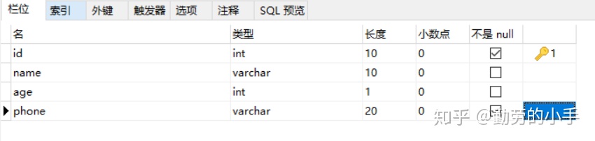 sql server中把查出来的数据当成一个表_聚集索引