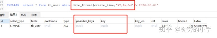 sql server中把查出来的数据当成一个表_SQL_17