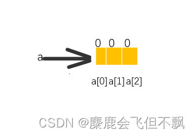 在java对Double进行减法_在java对Double进行减法