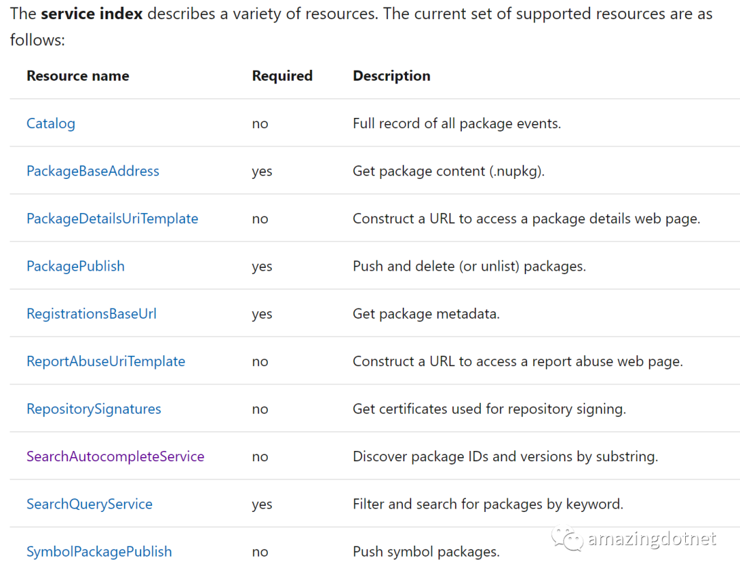 nuget 操作access OleDb_Async