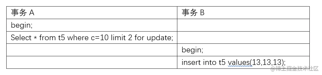 mysql对表查询不加锁_加锁_09