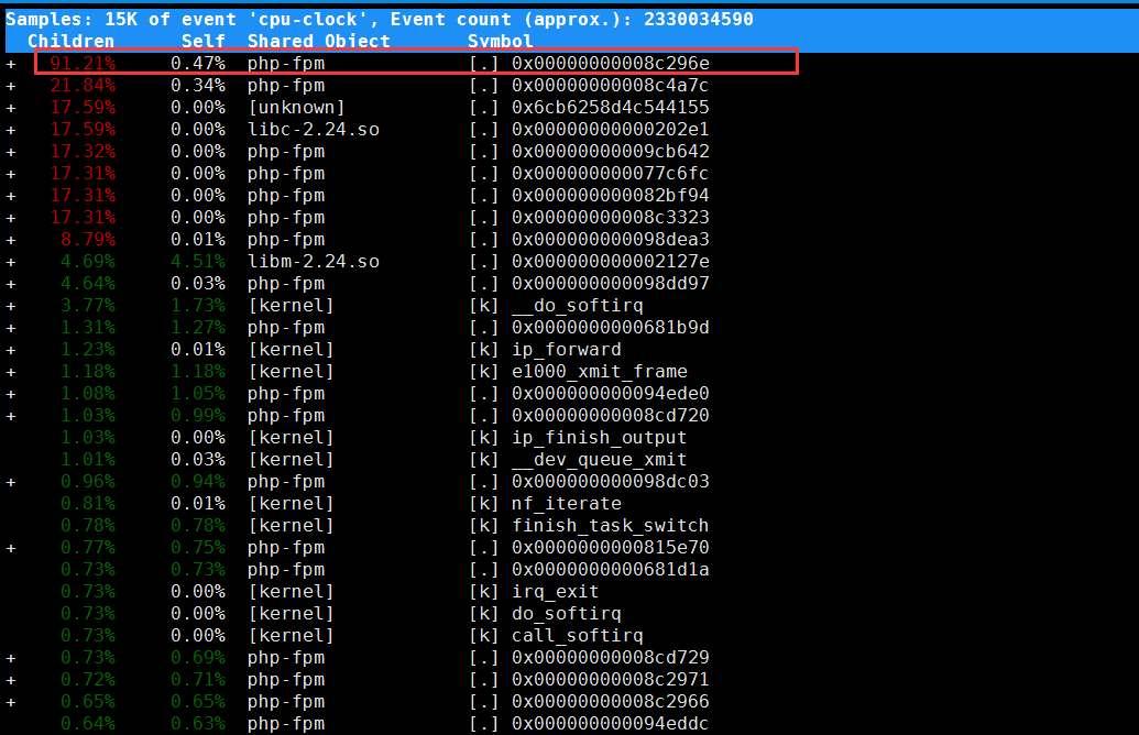 grafana 计算 cpu 使用率_docker_03