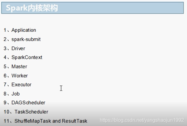 spark sql 计算年份差_应用程序_16