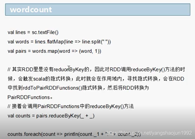 spark sql 计算年份差_spark sql 计算年份差_23