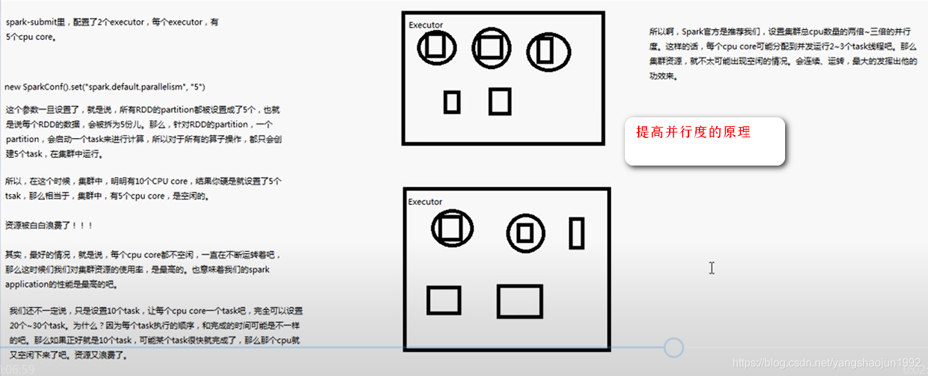 spark sql 计算年份差_HDFS_56