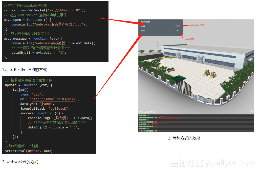 物联网系统仿真软件_网络_07