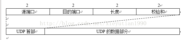 unity火车沿着铁轨运动方案_unity火车沿着铁轨运动方案_03