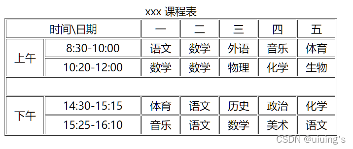 element 表格数据纵向展示_html_06