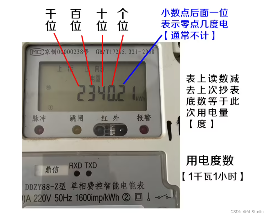 PaddleNLP 查询速度快吗_Image