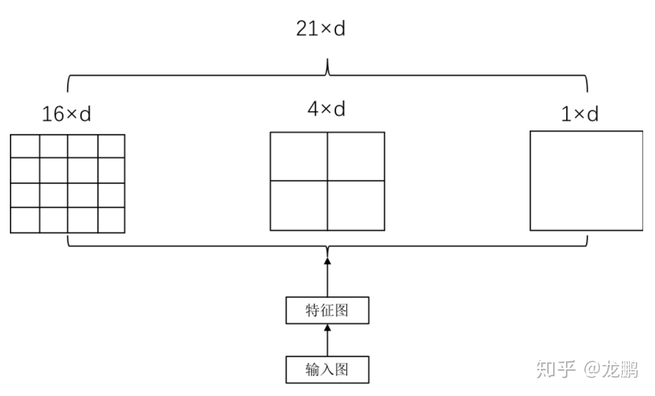 目标检测区分相似的物体_目标识别 adaboost_09