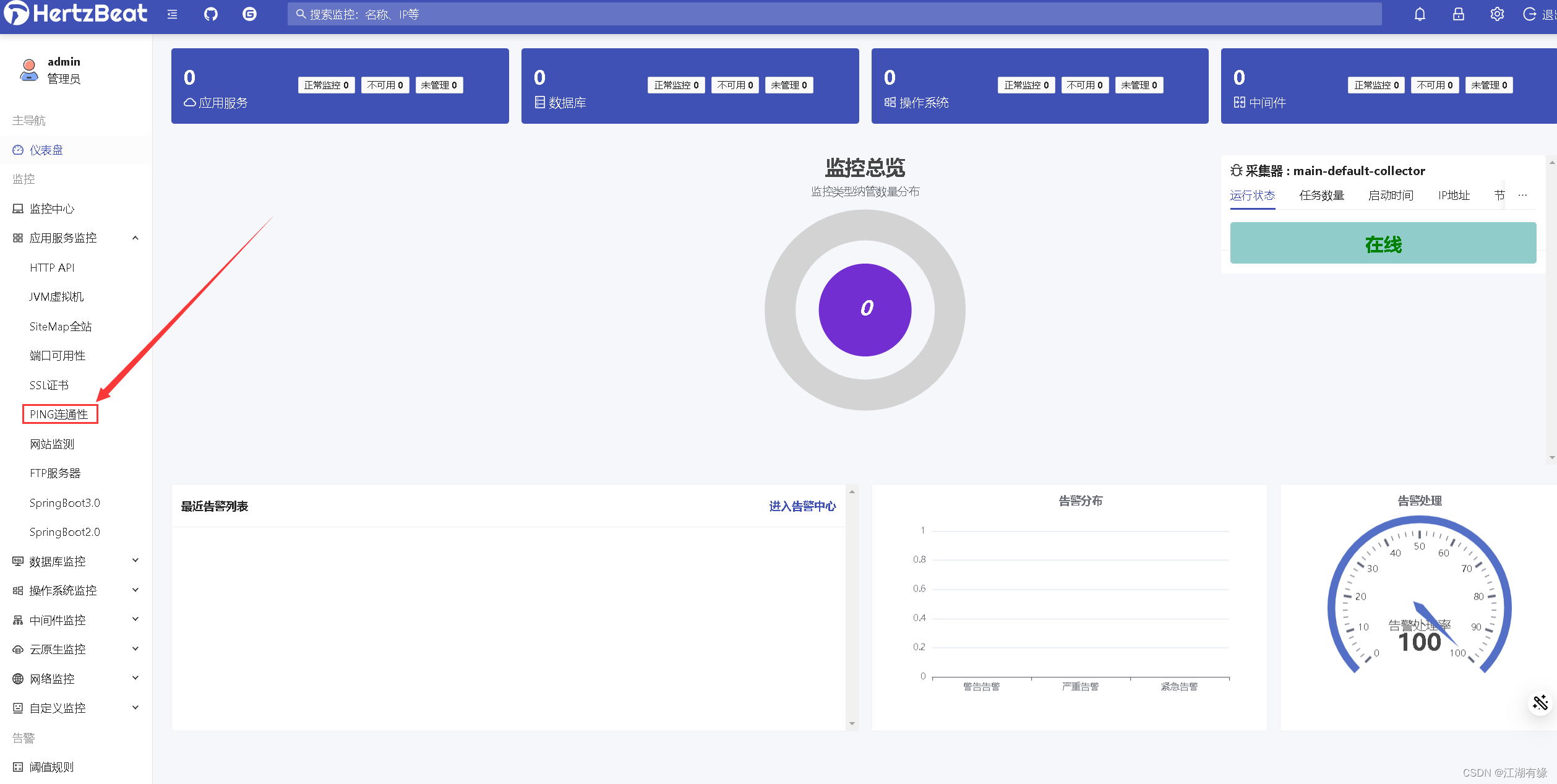 ruoyicloud服务监控用的是什么_服务器_14