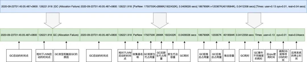 mysql取当前时间前三个月_主键_35