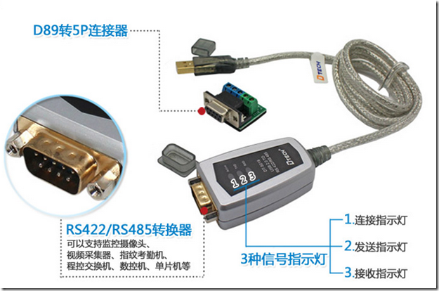 modbusRTU驱动 spring boot_IP