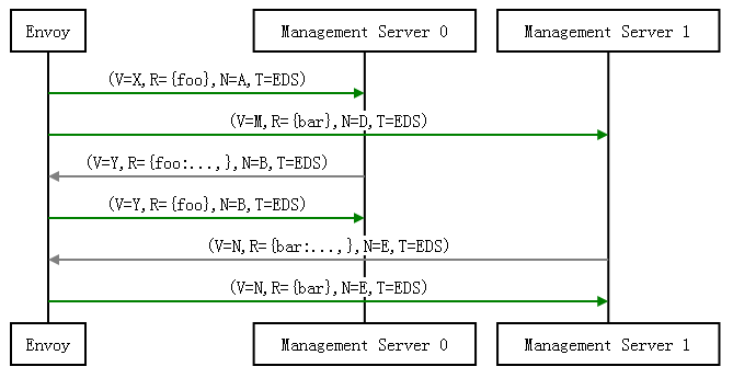 CTF ghost镜像_CTF ghost镜像_05