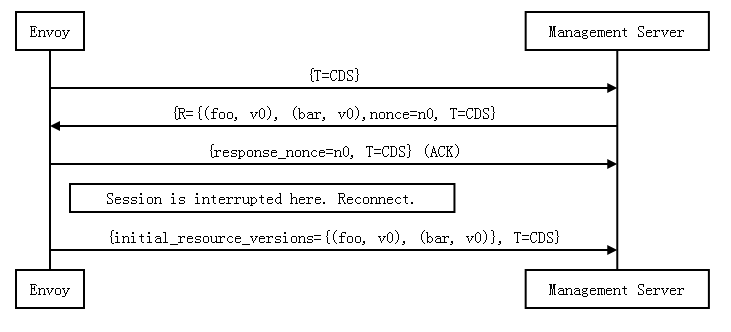 CTF ghost镜像_CTF ghost镜像_11