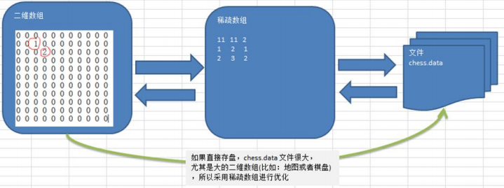 linux golang 国内镜像_linux golang 国内镜像_03