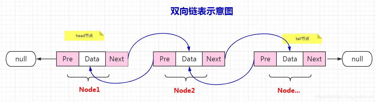 linux golang 国内镜像_linux golang 国内镜像_06