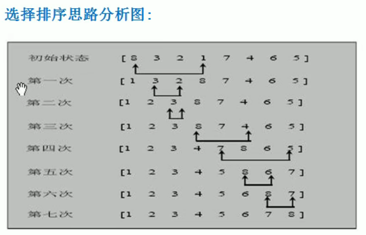 linux golang 国内镜像_数据库_07