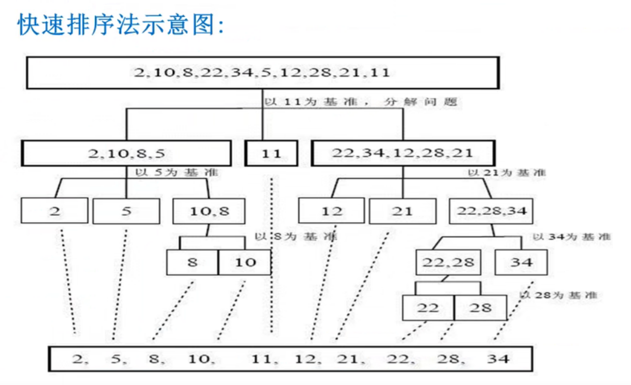 linux golang 国内镜像_sql_08