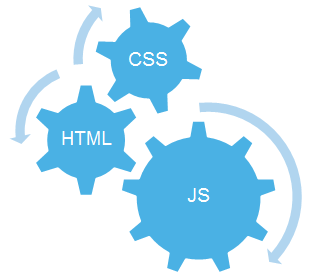 javascript 浏览器卡死脚本_人工智能