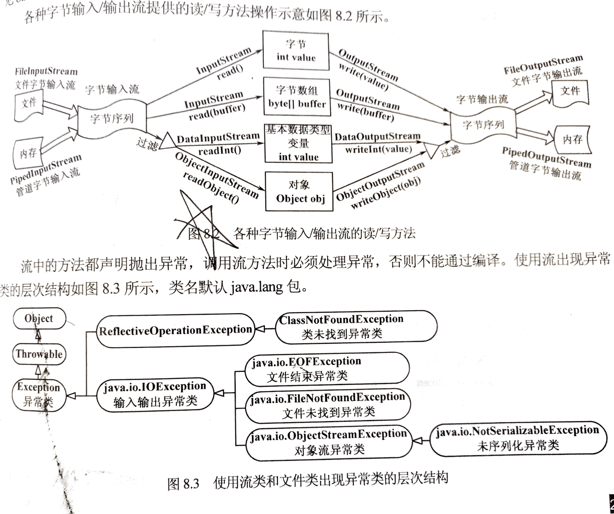 java 繁体字转简体_数据_03