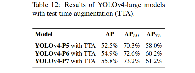 yolo 指定 GPU_github_09