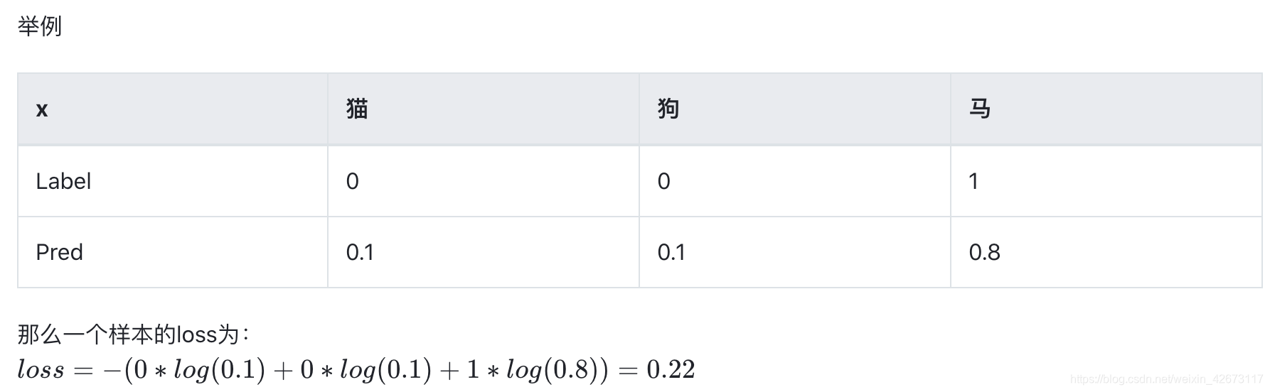 Python的CNN程序_卷积_07