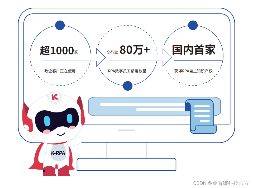 员工数字画像 java_应用程序_02