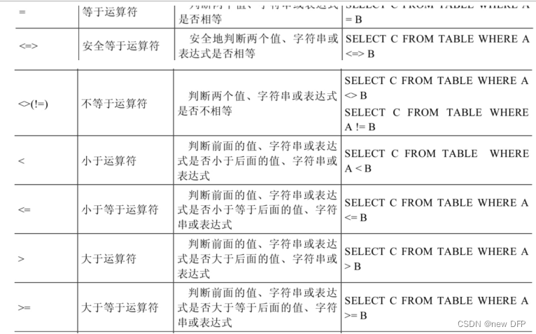 mysql8 第一次使用_字段_13