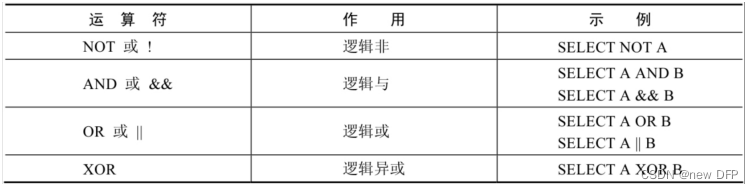 mysql8 第一次使用_字段_33