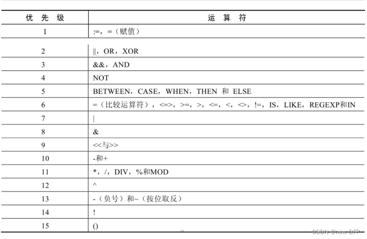 mysql8 第一次使用_mysql_37