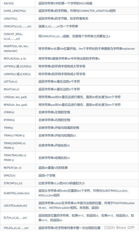 mysql8 第一次使用_数据库_60