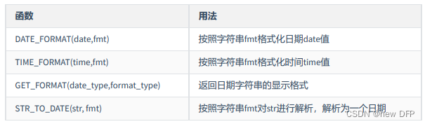 mysql8 第一次使用_字段_68