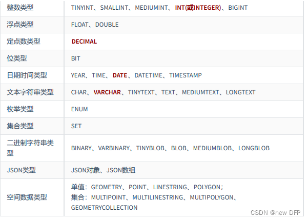 mysql8 第一次使用_数据库_95