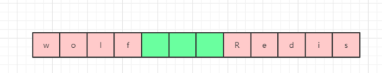 redis 字符串转换 在线_缓存_02