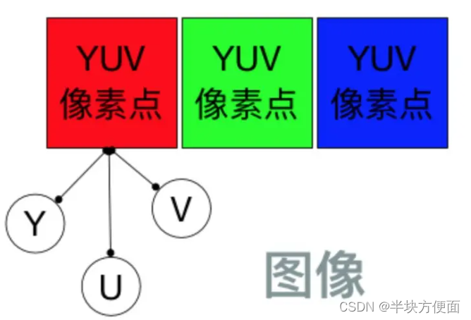 adreno gpu driver模块下载_应用程序_08