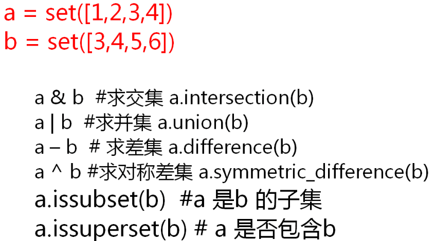 python 两个集合比较_浅拷贝_05