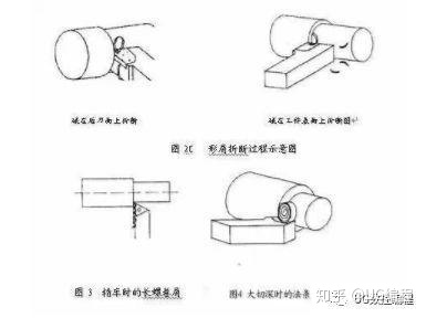 用python怎么讲abaqus中的部件划分为一个个小部件_上拉_03