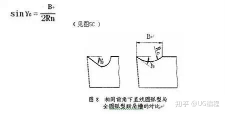 用python怎么讲abaqus中的部件划分为一个个小部件_上拉_06